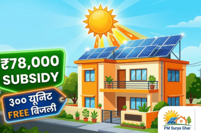 सौर ऊर्जा और सरकारी सब्सिडी: PM सूर्य घर मुफ्त बिजली योजना — 2026 की पूरी जानकारी