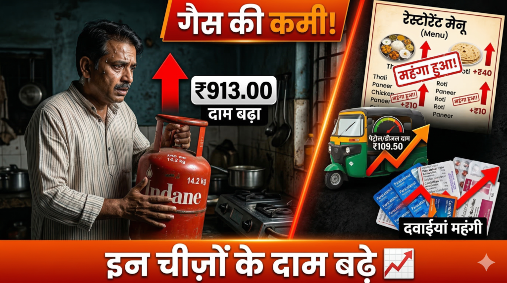 एक भारतीय बाज़ार का दृश्य जिसमें LPG गैस सिलेंडर, बढ़े हुए दामों का बोर्ड, और चिंतित आम नागरिक दिख रहे हैं — गैस संकट के कारण रोज़मर्रा की चीज़ों की कीमतें बढ़ने की खबर को दर्शाता इन्फोग्राफिक।
