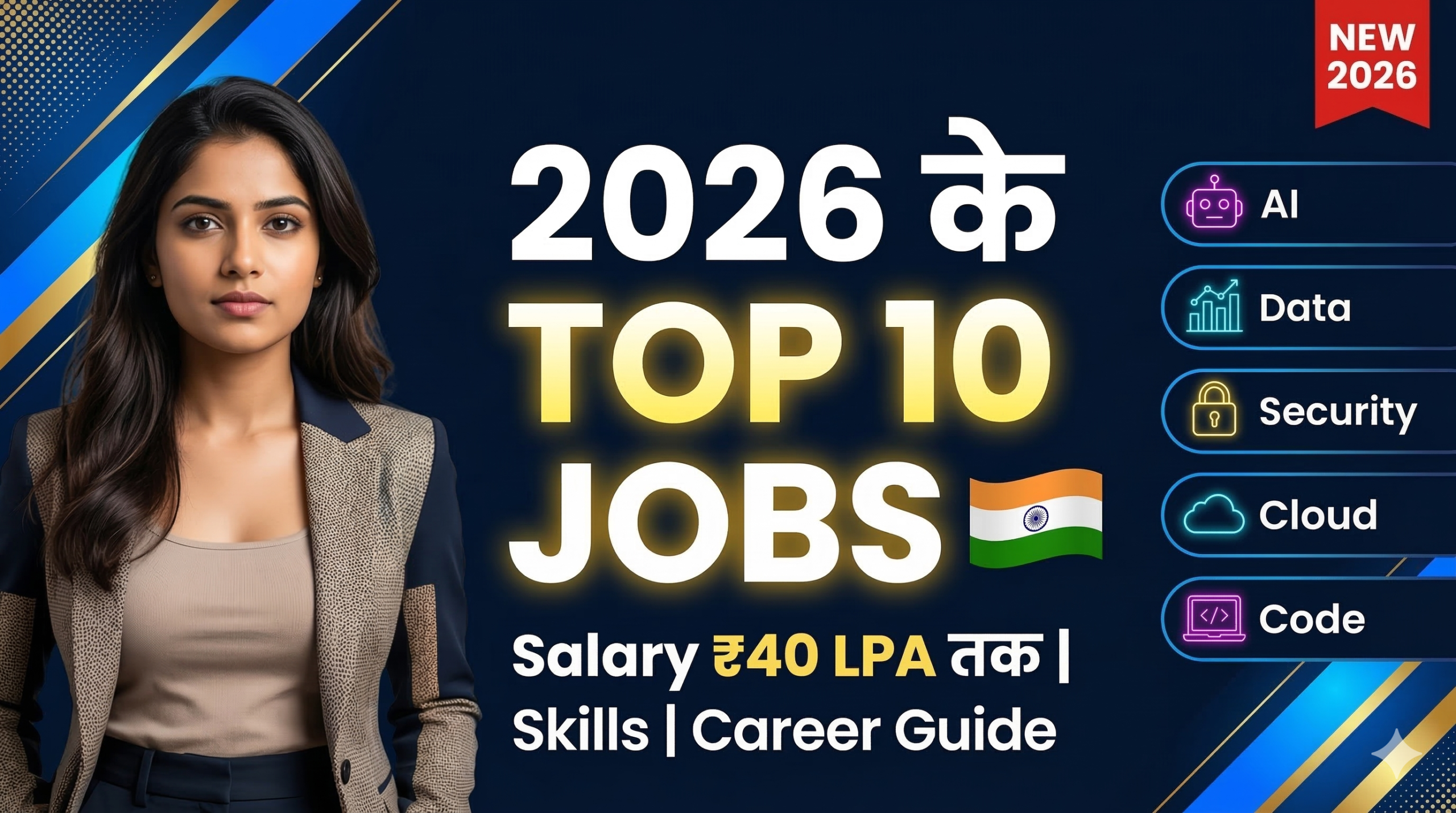 Infographic showing Top 10 most in-demand jobs in India in 2026 including AI Engineer, Data Scientist, Cybersecurity Specialist, Cloud Engineer and Full Stack Developer with salary ranges in Hindi