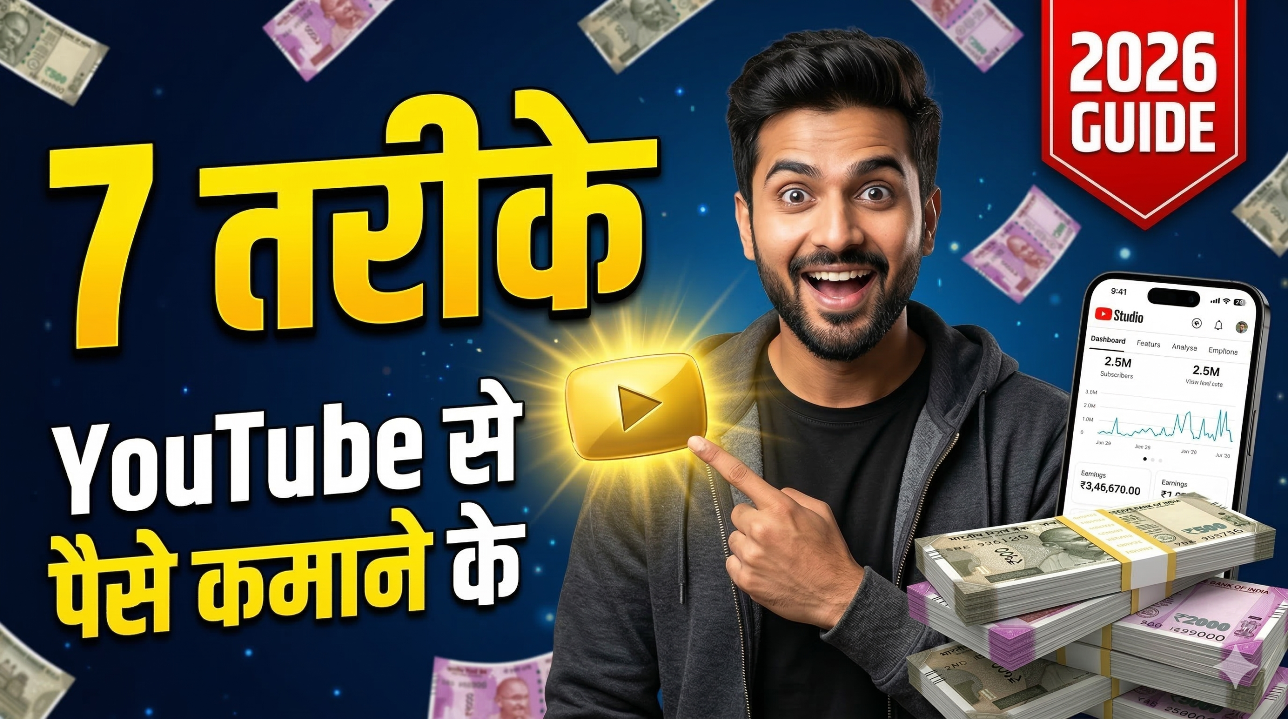 एक युवा भारतीय creator YouTube Studio dashboard के सामने खड़ा है, जिसके हाथ में Indian currency notes हैं और पीछे "7 नए तरीके 2026" लिखा हुआ है — YouTube monetization guide का thumbnail।